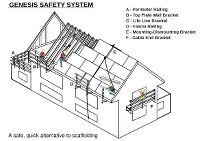 An illustration of the Genesis Safety System being used during residential construction.